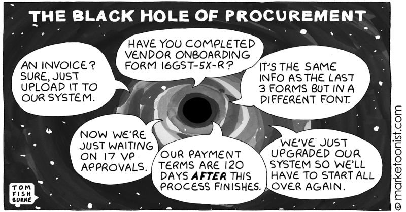 black hole of procurement cartoon showing all of the obstacleto getting things done.