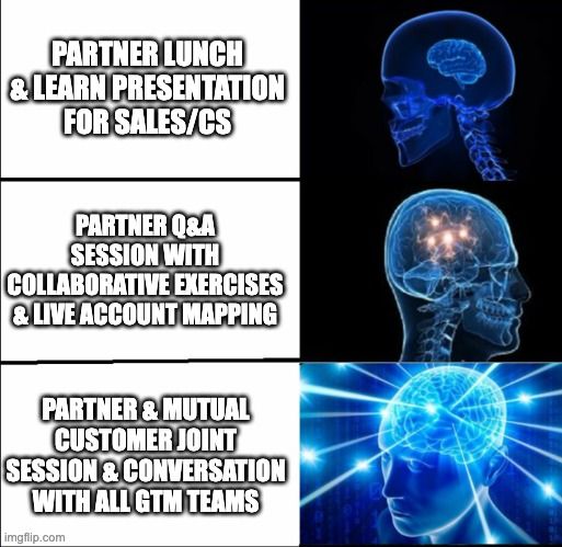 Partner lunch and learn meme