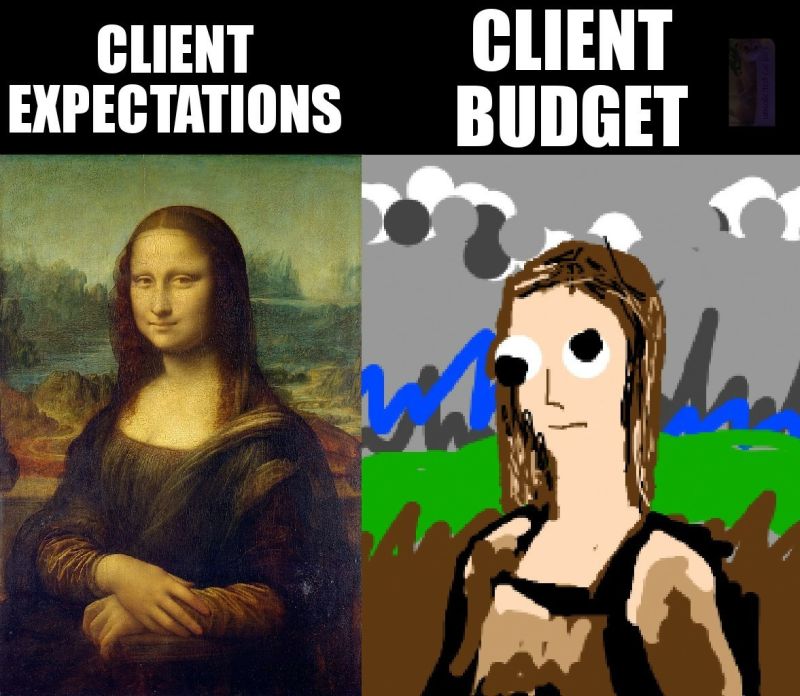 Mona lisa meme. Client expectations vs client budget.