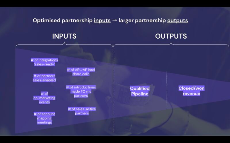 Partnership inputs need to be larger than partnership outputs