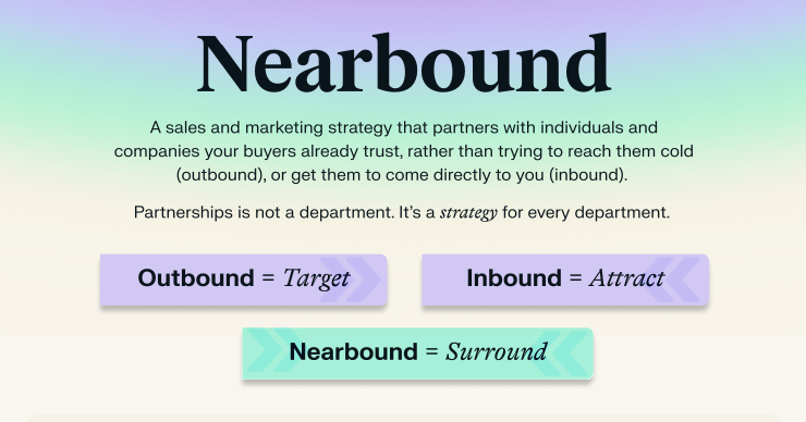 Nearbound definition