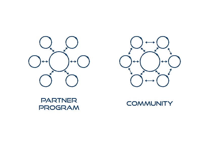 Partner program vs. community