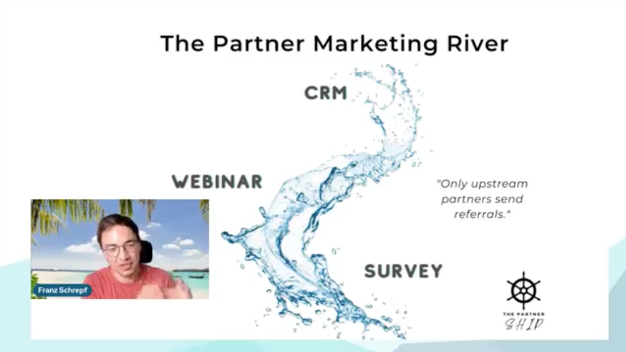 Franz-Josef Schrepf explains the partner marketing river.